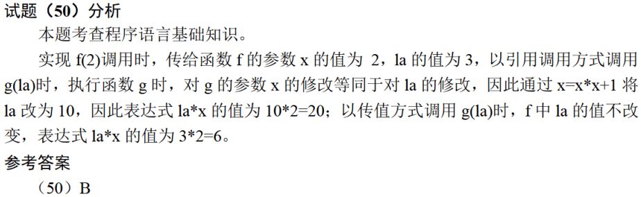 题图（函数定义/状态图/语法树等）